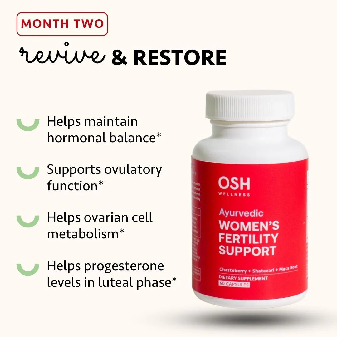 White bottle of OSH Ayurvedic Women's Fertility Support capsules.