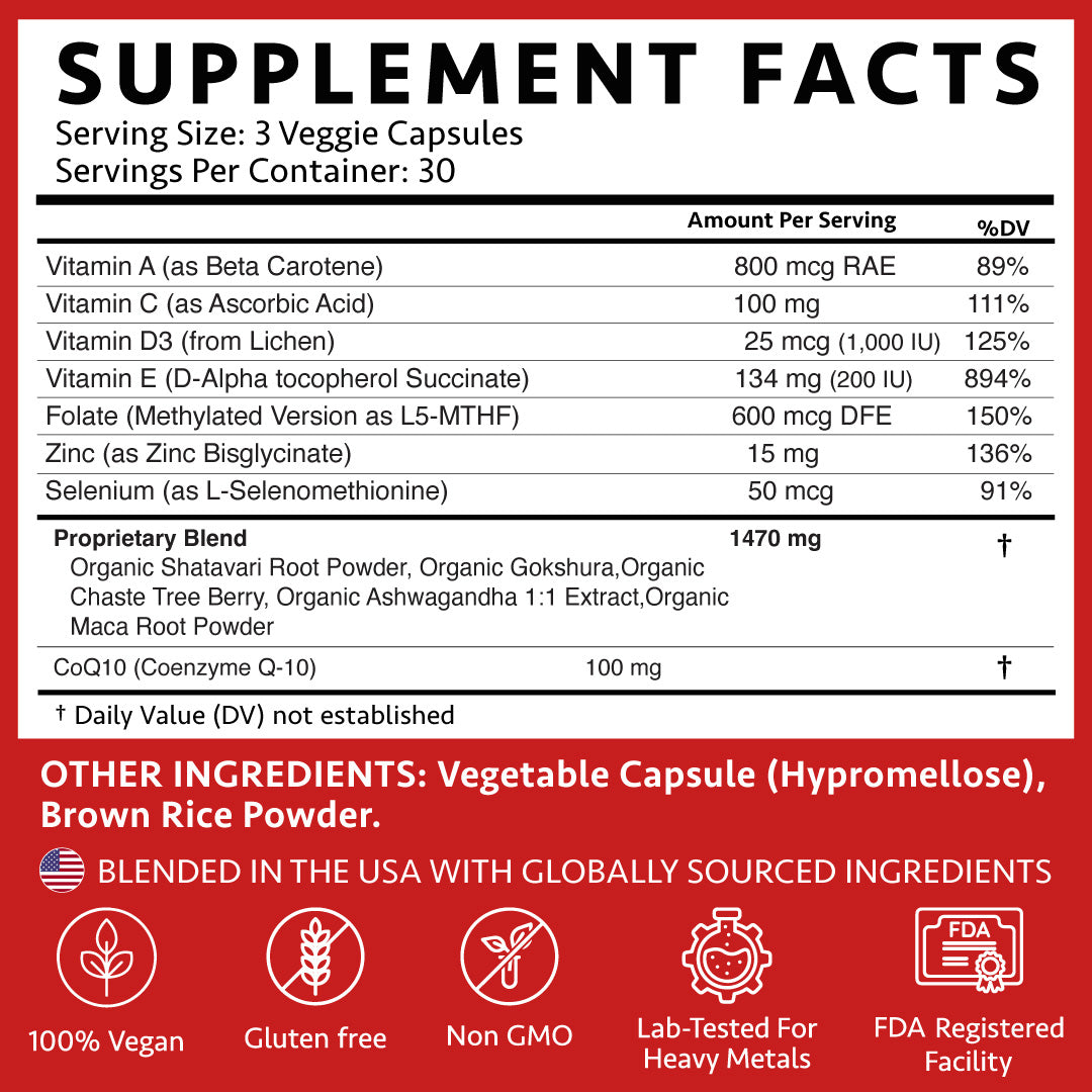 WOMEN’S FERTILITY SUPPORT