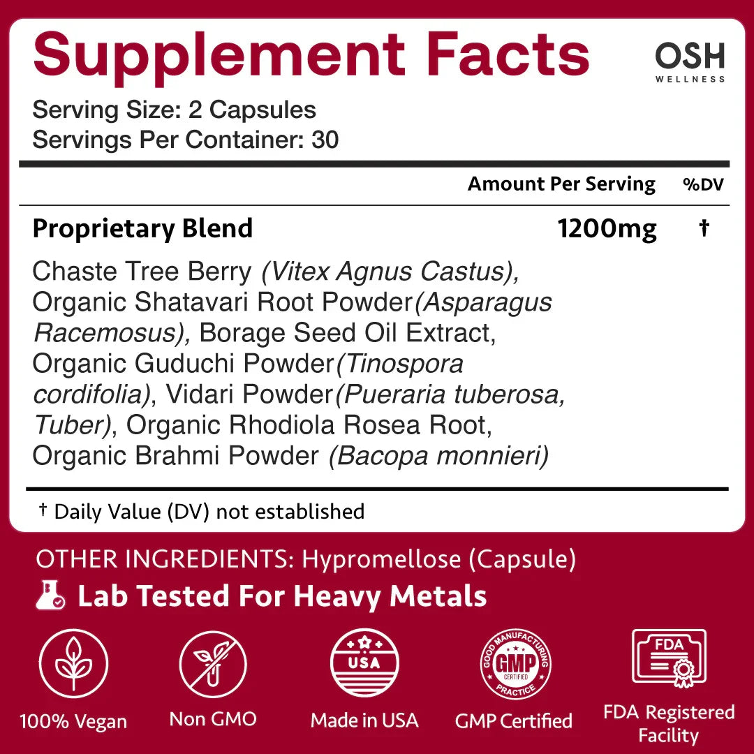 Cycle Care supplement facts - Osh Wellness
