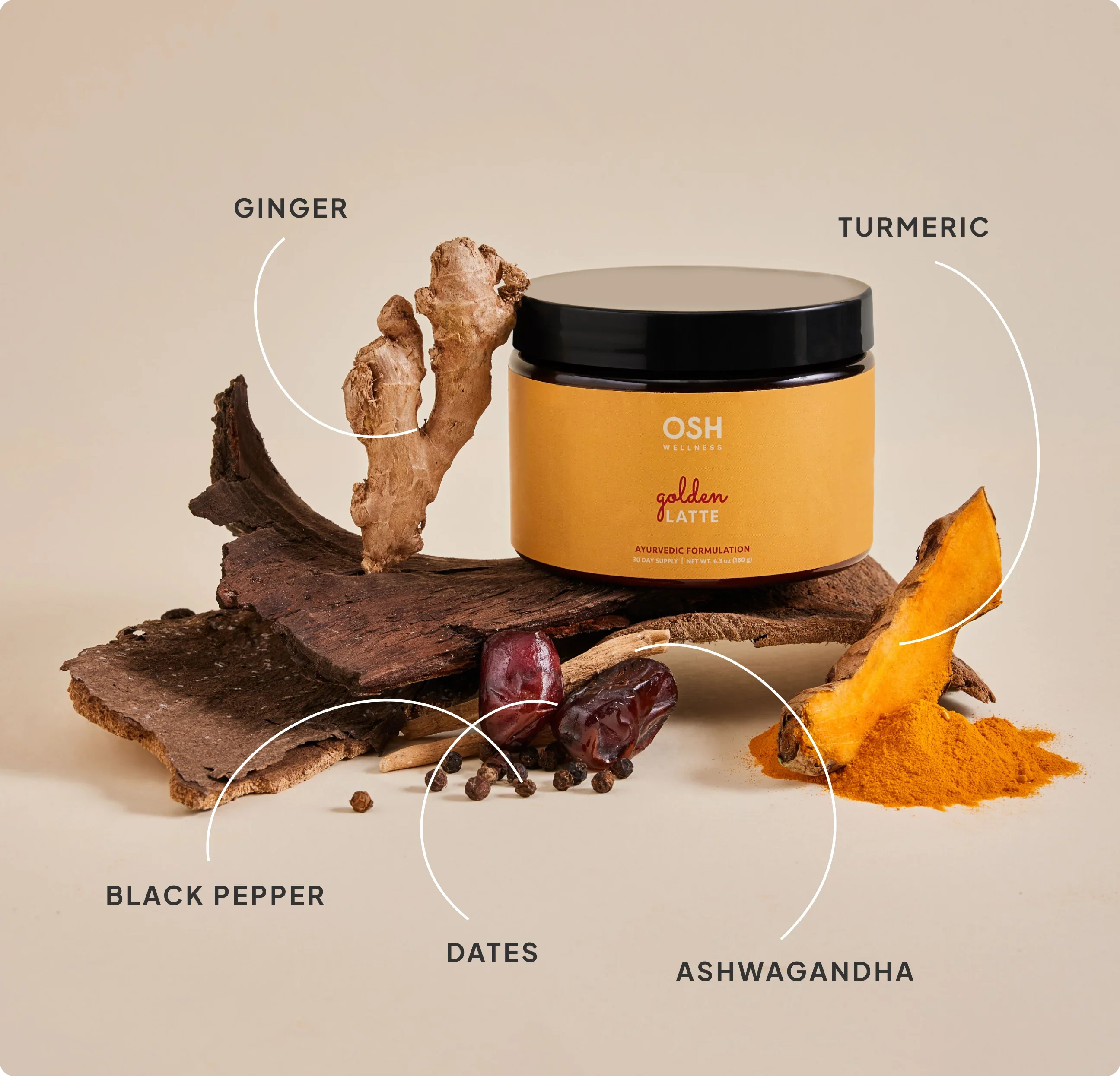 Close-up of golden latte ingredients in a jar with ginger, turmeric, black pepper, dates, and ashwagandha.