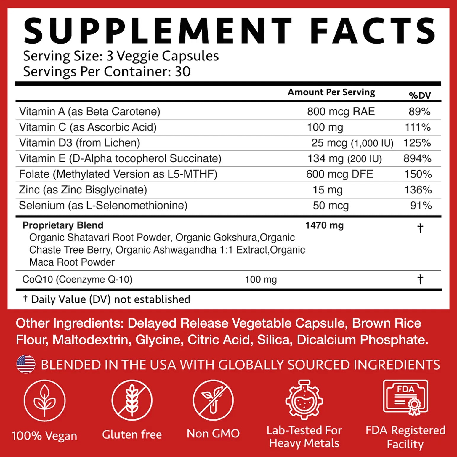WOMEN’S FERTILITY SUPPORT