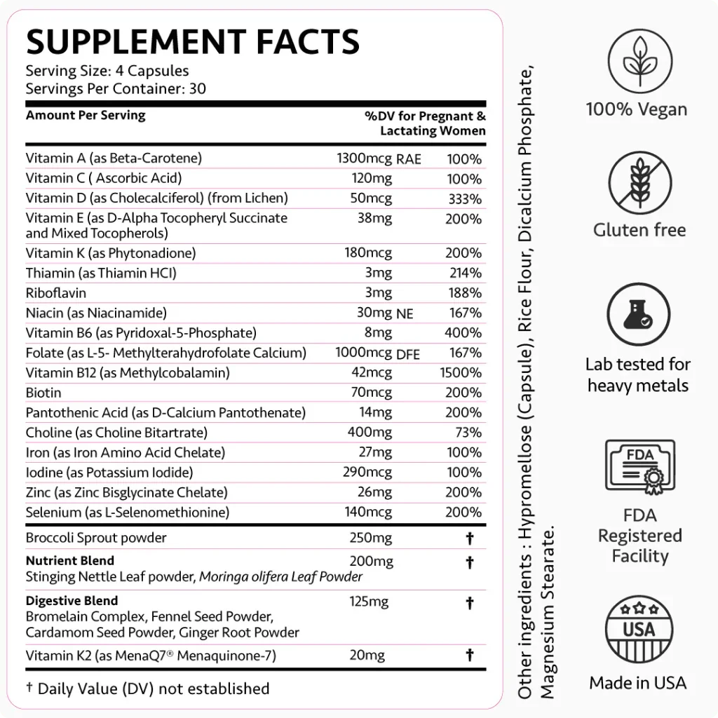 A supplement facts label with a list of vitamins and minerals, nutritional information, and several icons that represent vegan, gluten-free, lab-tested, FDA-registered, and made in the USA.