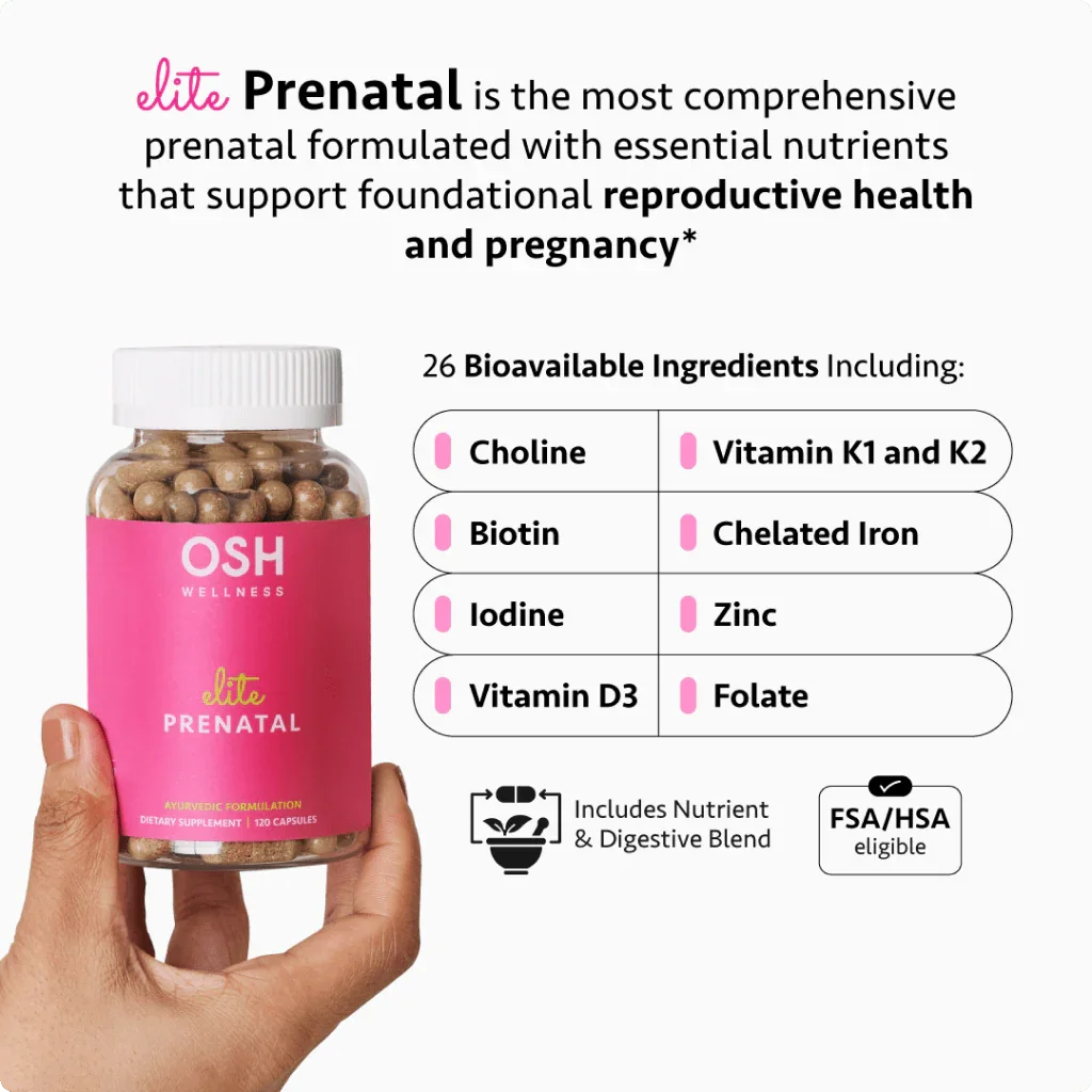 A bottle of "Elite Prenatal" vitamins with a list of ingredients.