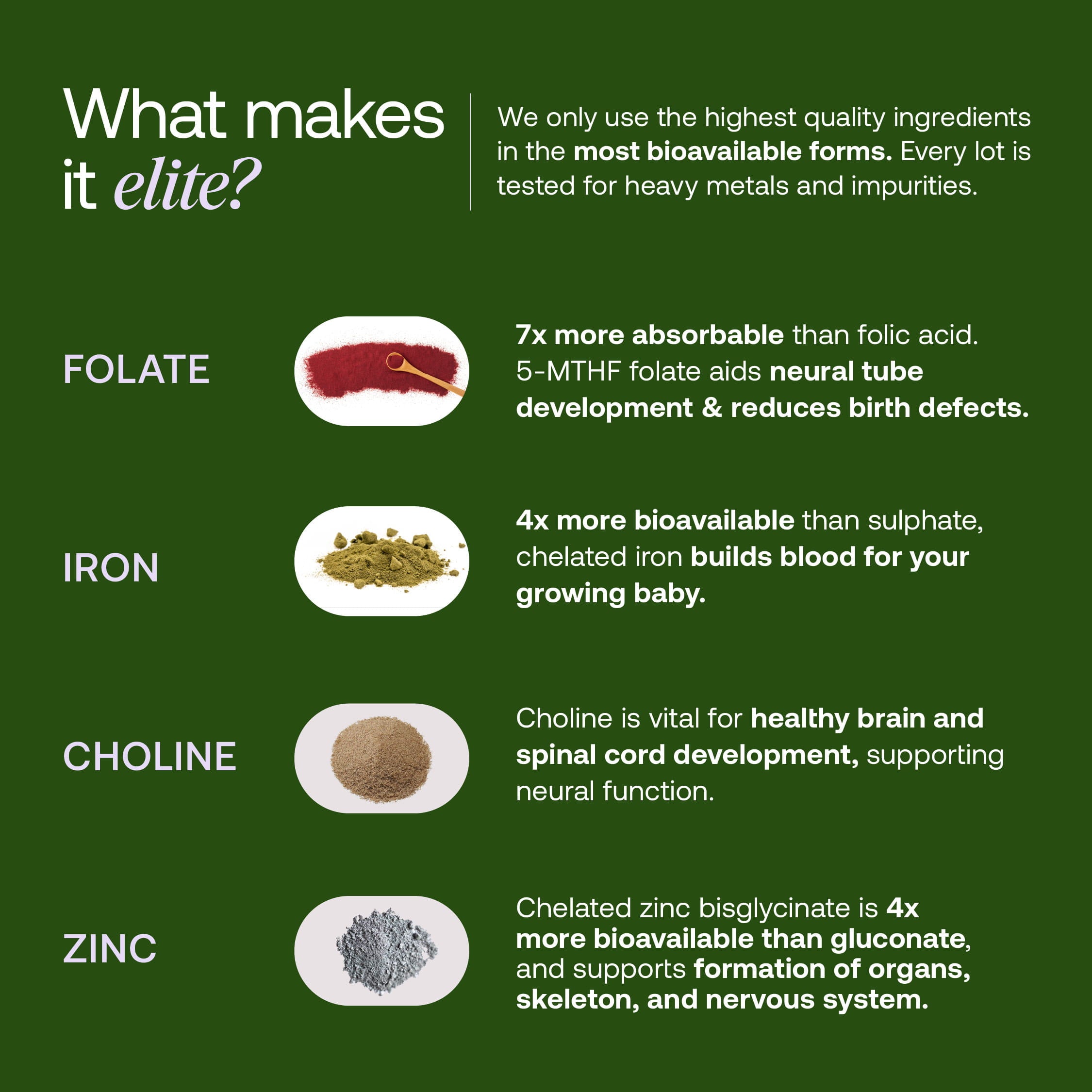 ELITE PRENATAL (PRE-ORDER)