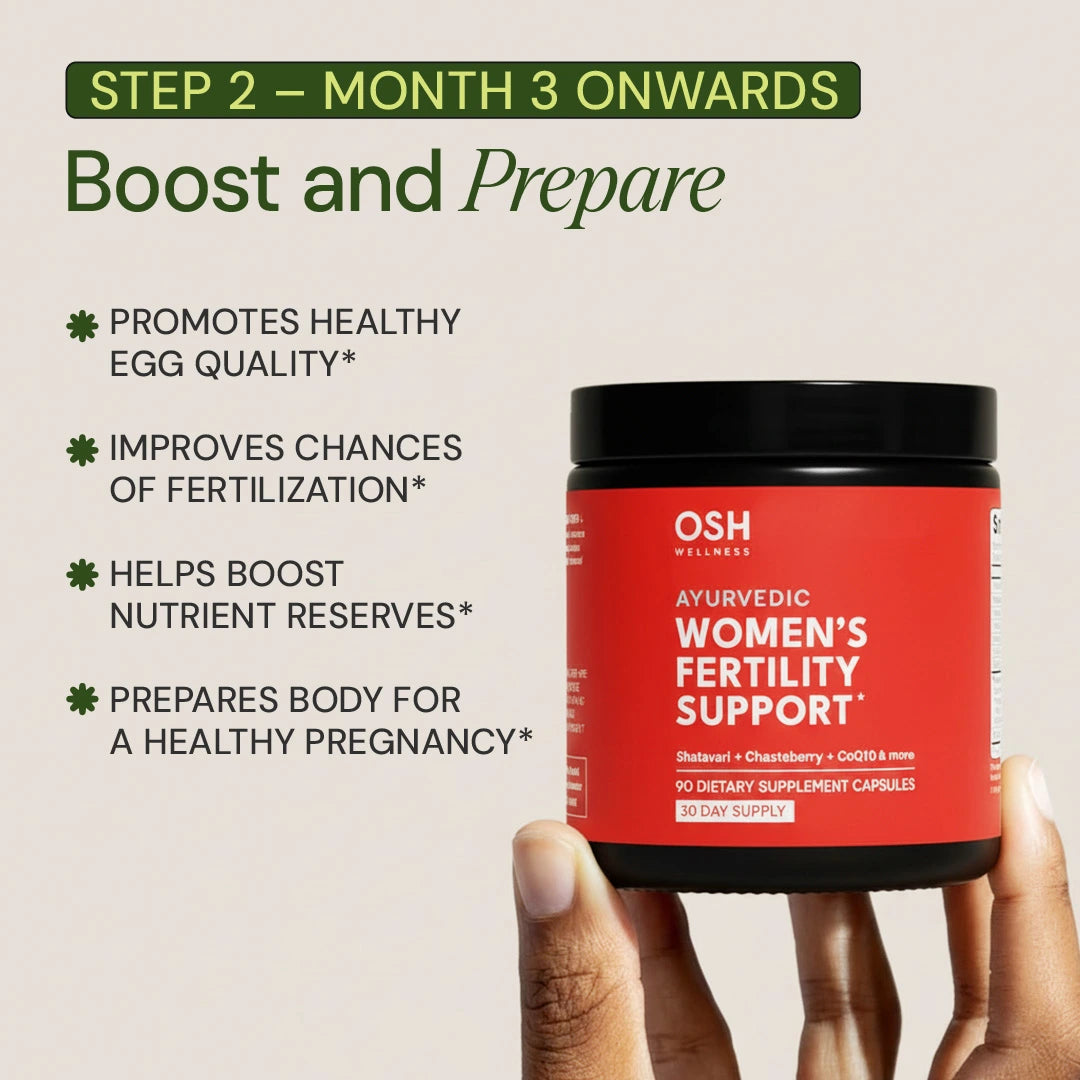 CLEANSE & CONCEIVE SYSTEM