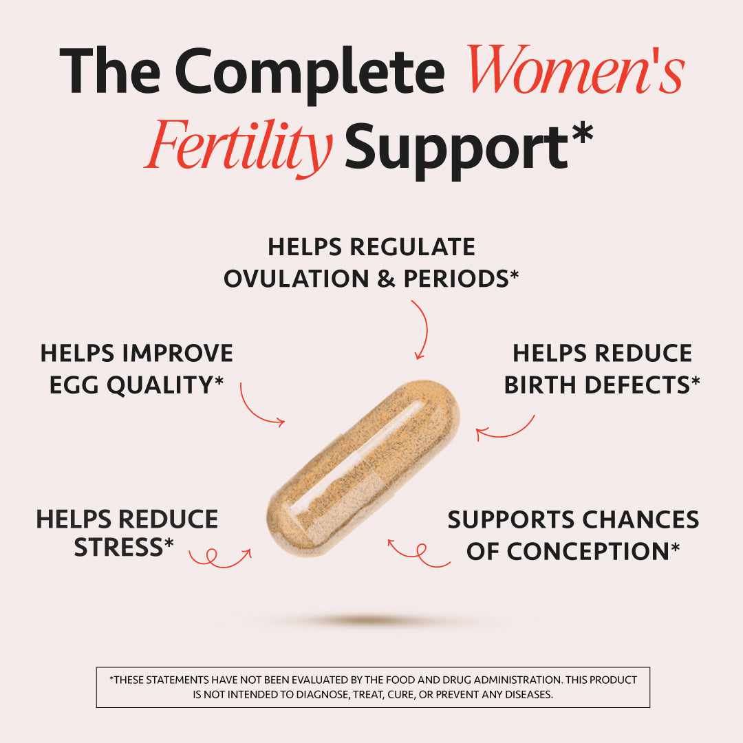 WOMEN’S FERTILITY SUPPORT