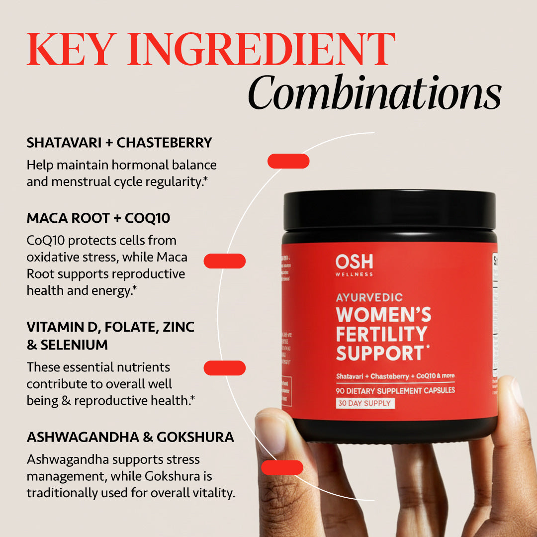 WOMEN’S FERTILITY SUPPORT