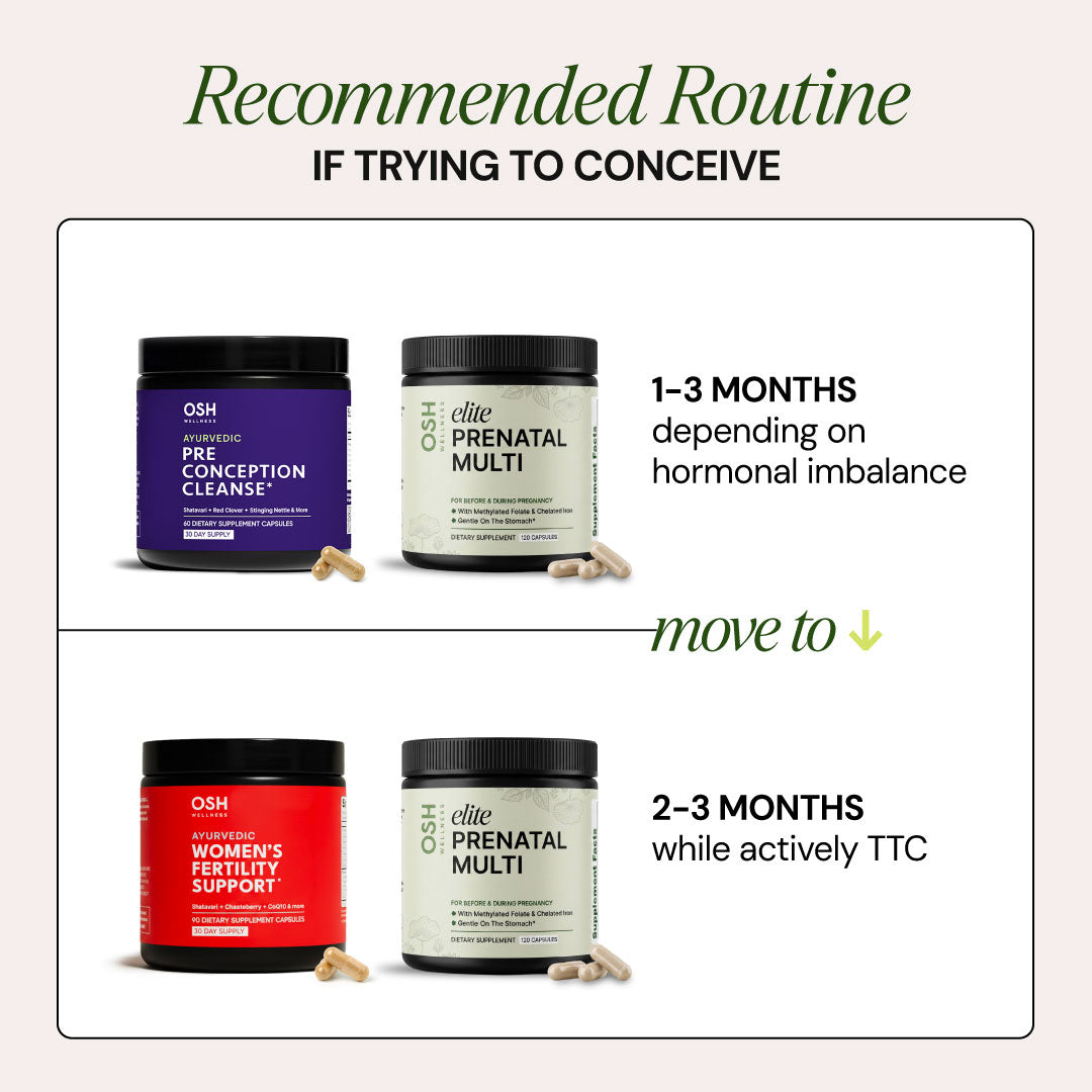 PRE-CONCEPTION CLEANSE