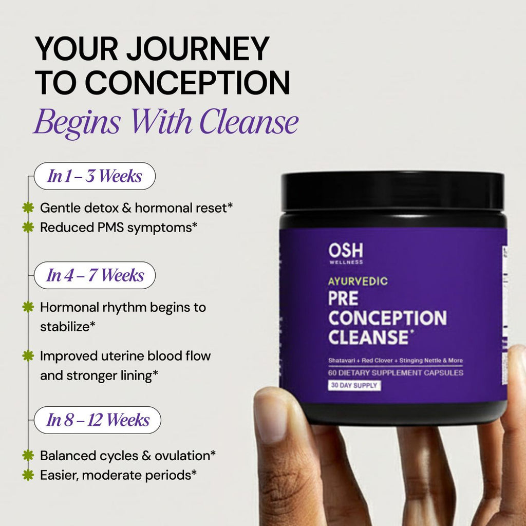 Pre-Conception Cleanse | PCOS, Post-Pill & Miscarriage Support