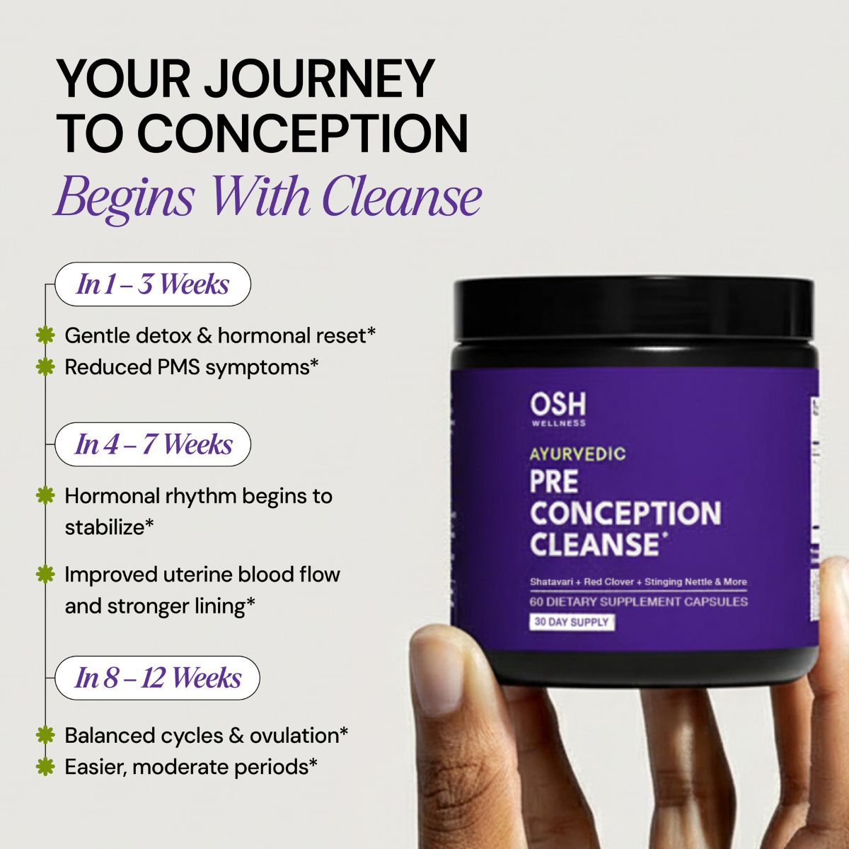 Pre-Conception Cleanse | PCOS, Post-Pill & Miscarriage Support